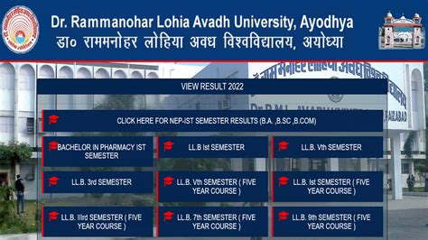RMLAU.ac.in BA 1st Year Result 2022 (Direct Link) Avadh University.